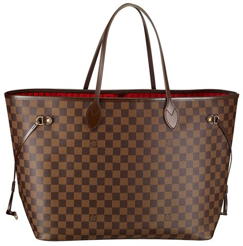 neverfull pm lv price|louis vuitton damier canvas Neverfull.